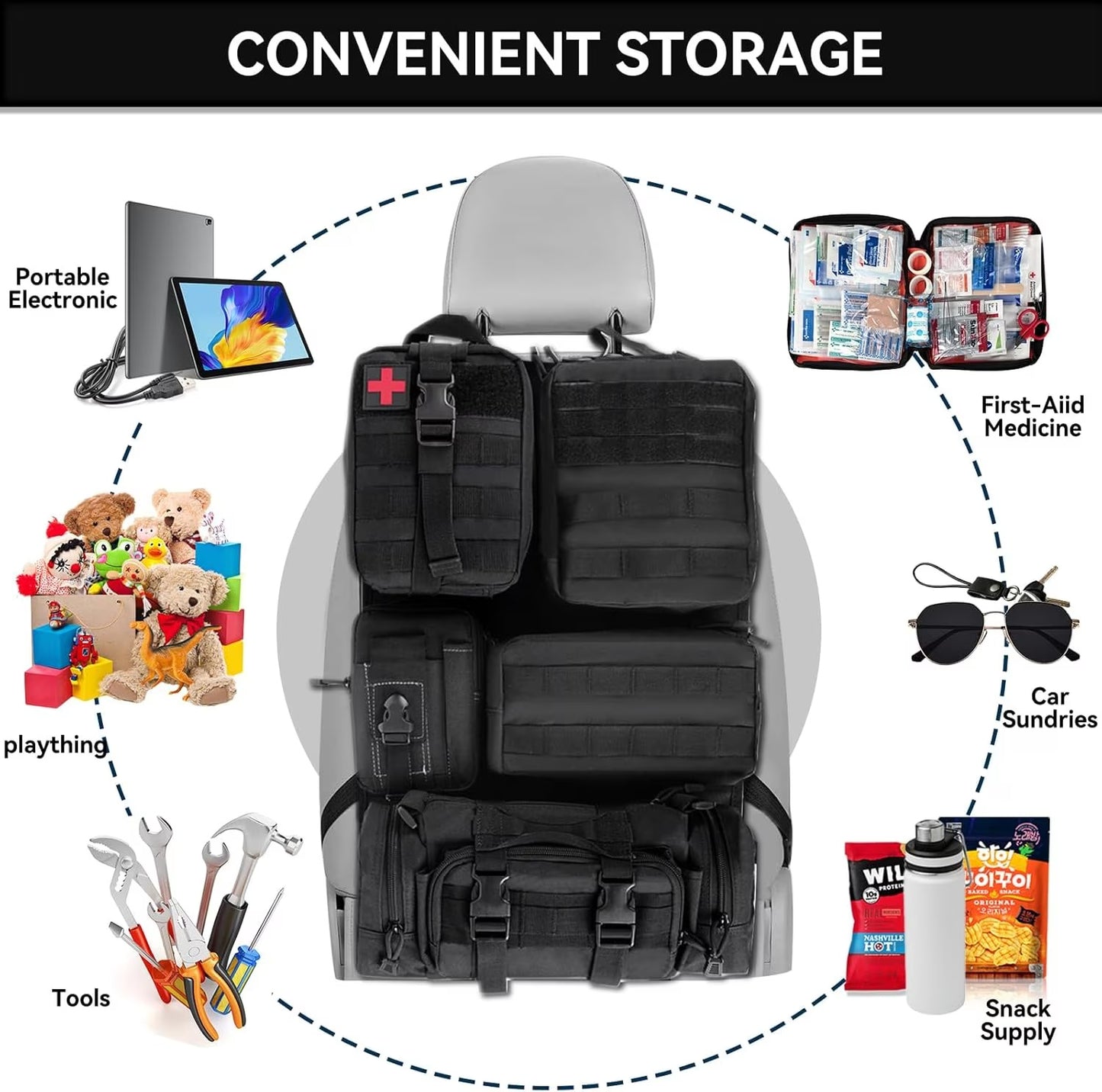 Tactical Car Seat Organizer – for Emergency & Survival Gear