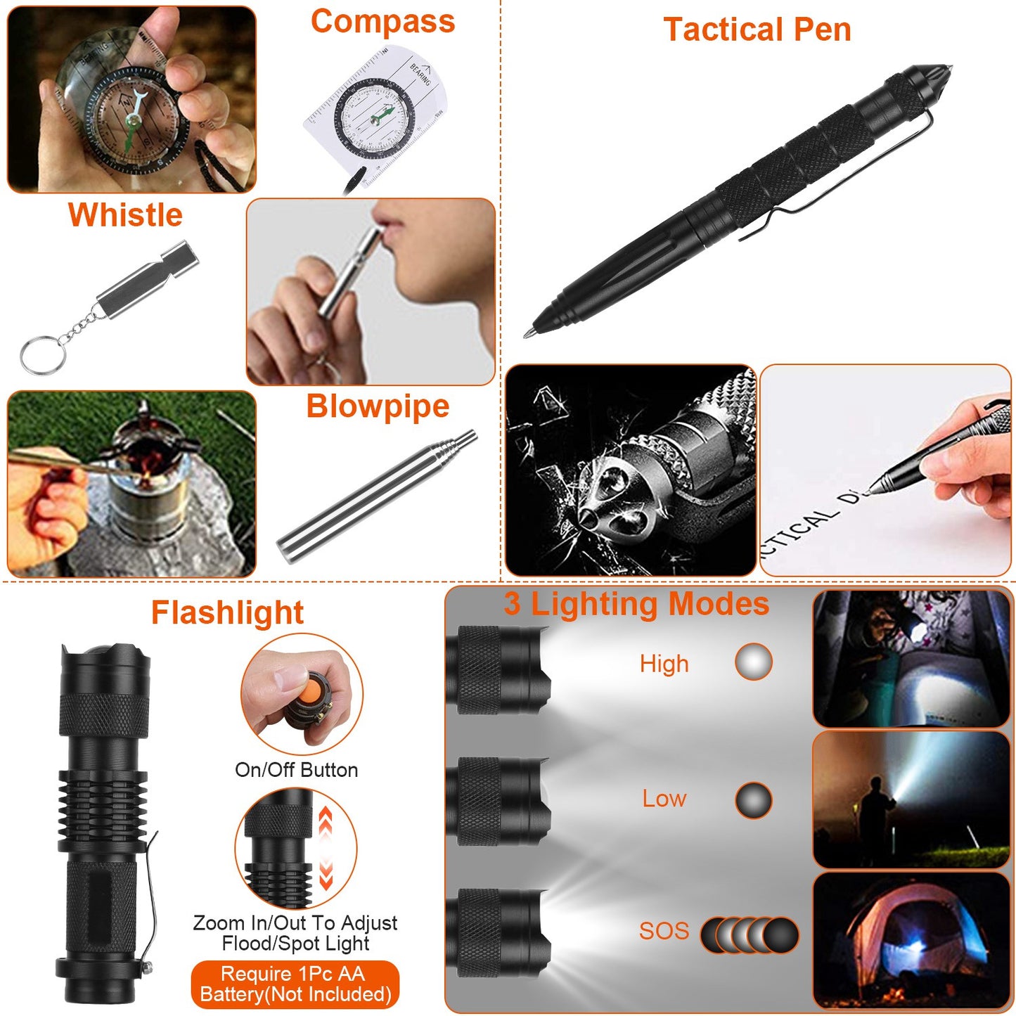 125-in-1 Ultimate Survival Kit with Tactical Bag & First Aid