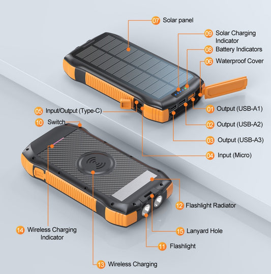Waterproof Solar Power Bank