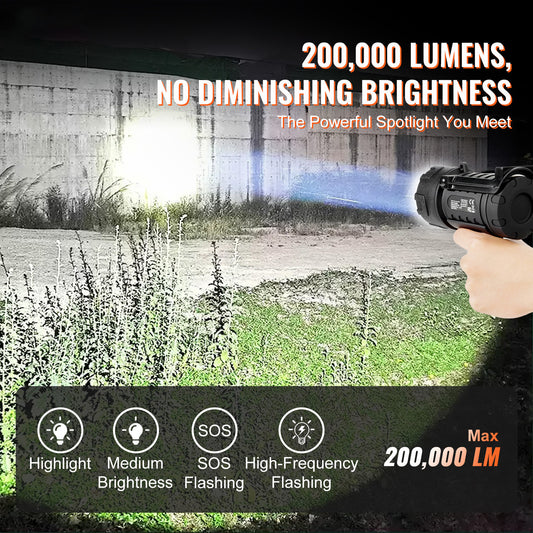 Super Bright Tactical Flashlight -Be Ready for Any Blackout
