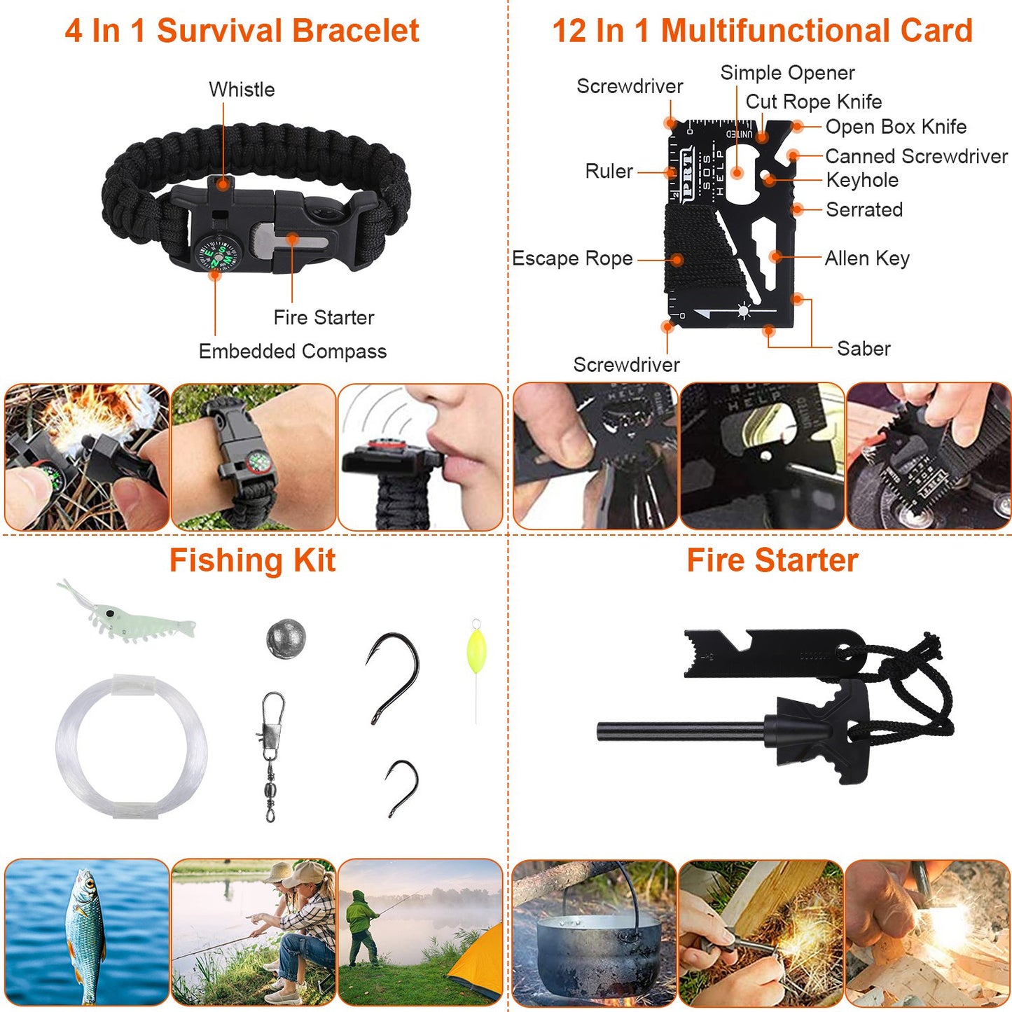 125-in-1 Ultimate Survival Kit with Tactical Bag & First Aid